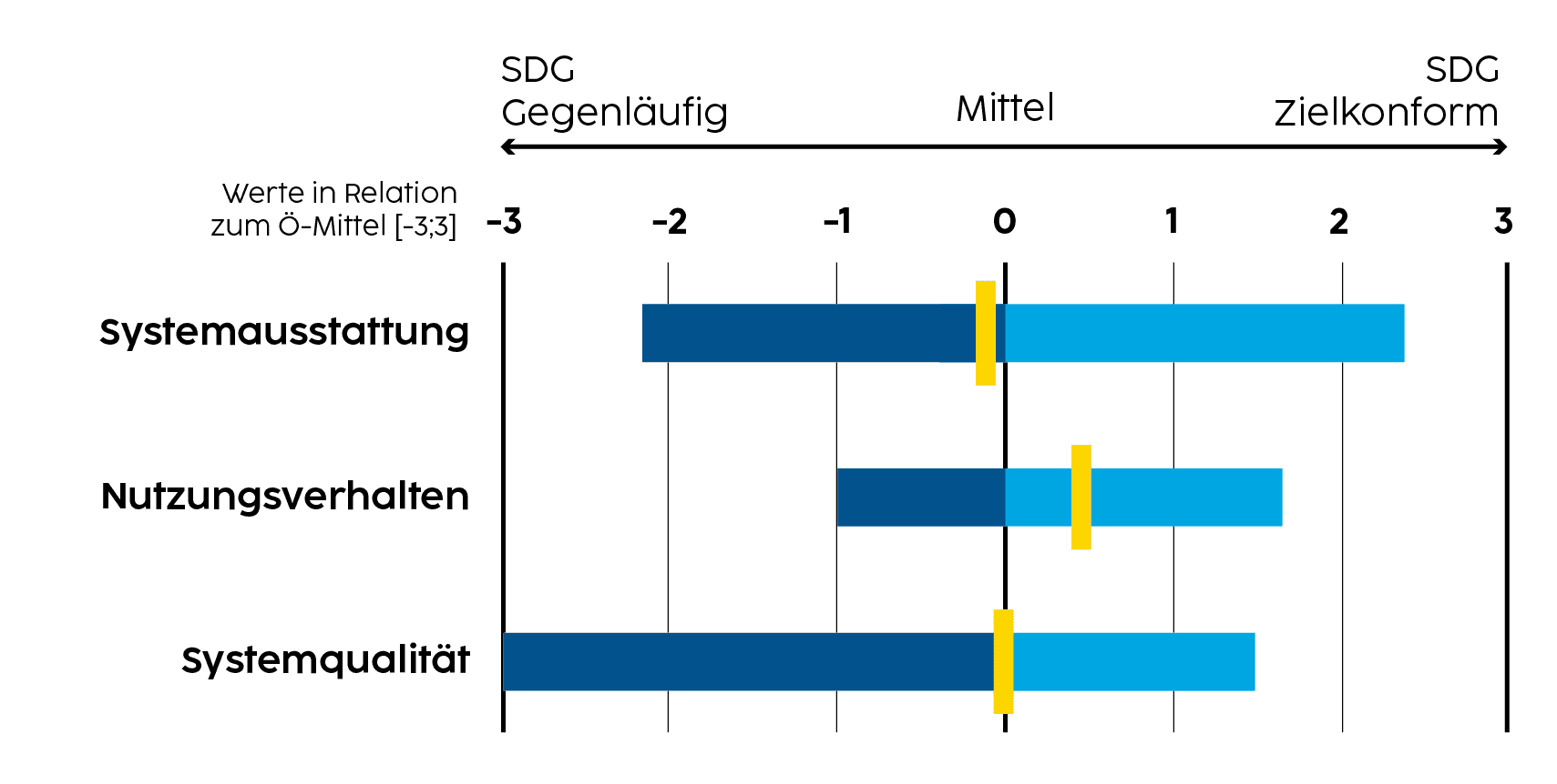 nw-wirtschafte_naturschutz