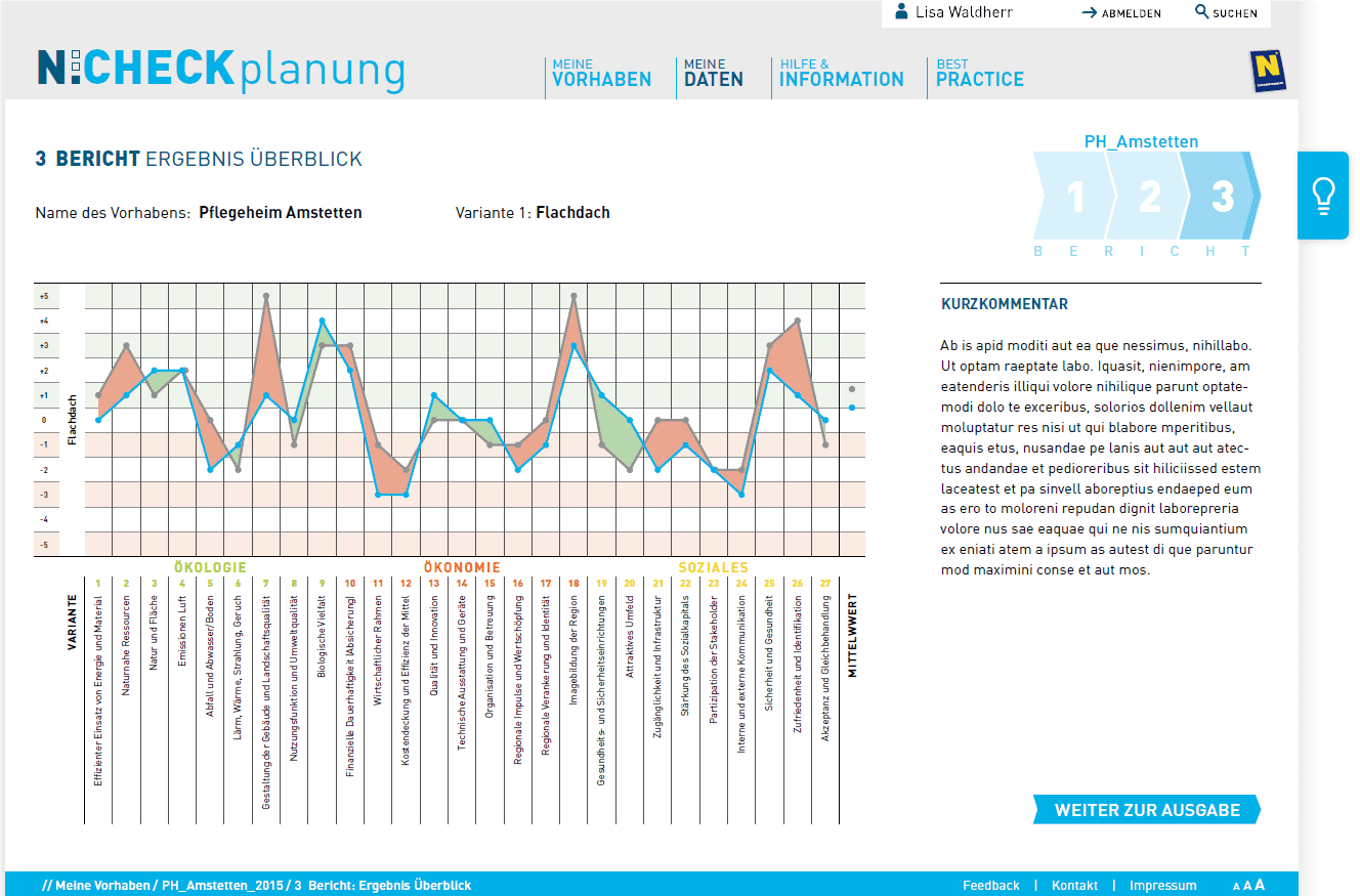 Die Abbildung zeigt eine Analyse aus einer Nachhaltigkeitsprüfung mit NCHECK.